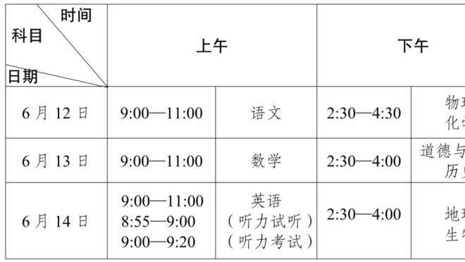 杜锋：任骏飞缺席半决赛首场比赛 希望球队上下能放手一搏