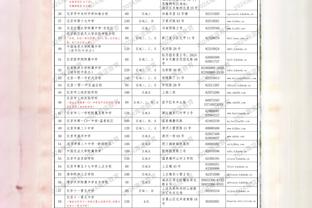 尼科尔：若恩凯提亚打满整个赛季，阿森纳不会赢得联赛冠军