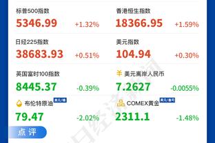 篮球这运动首先要有天赋 没天赋再努力 结果也是徒劳？