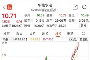 终于等到你！利拉德23中9得到29分4板8助 不讲理漂移三分压哨绝杀